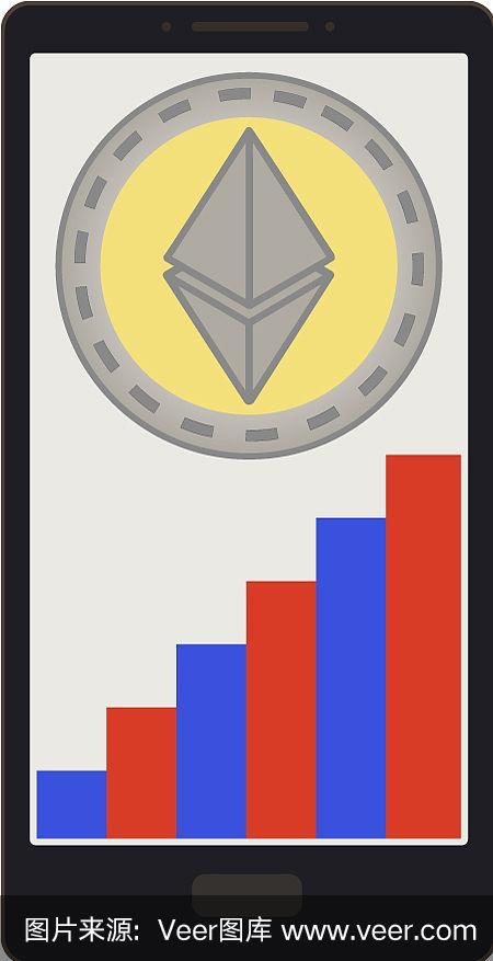 Graph displaying Ethereum mining statistics